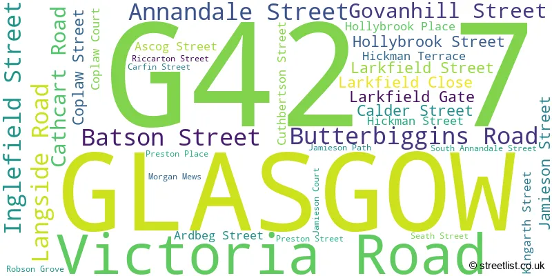 A word cloud for the G42 7 postcode